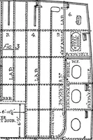 An illustration from Lake ship yard methods of steel ship construction (1907)