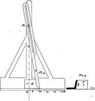 An illustration from Lake ship yard methods of steel ship construction (1907)