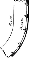 Picture 15 of 119 from Lake ship yard methods of steel ship construction (1907), leaf 30