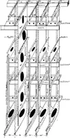 Picture 27 of 119 from Lake ship yard methods of steel ship construction (1907), leaf 51