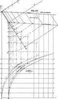 An illustration from Lake ship yard methods of steel ship construction (1907)