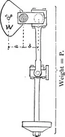 An illustration from Mechanical and marine engineering science ... Specially written as a handbook to the Board of Trade examinations for extra-first-class engineers (1909)