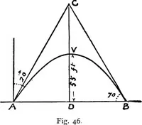 An illustration from Mechanical and marine engineering science ... Specially written as a handbook to the Board of Trade examinations for extra-first-class engineers (1909)