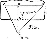An illustration from Mechanical and marine engineering science ... Specially written as a handbook to the Board of Trade examinations for extra-first-class engineers (1909)