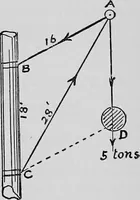 An illustration from Mechanical and marine engineering science ... Specially written as a handbook to the Board of Trade examinations for extra-first-class engineers (1909)