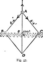 An illustration from Mechanical and marine engineering science ... Specially written as a handbook to the Board of Trade examinations for extra-first-class engineers (1909)