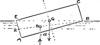 An illustration from Mechanical and marine engineering science ... Specially written as a handbook to the Board of Trade examinations for extra-first-class engineers (1909)