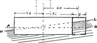 An illustration from Mechanical and marine engineering science ... Specially written as a handbook to the Board of Trade examinations for extra-first-class engineers (1909)