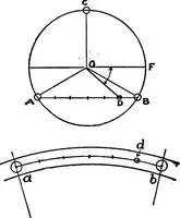 Picture 49 of 79 from Mechanical and marine engineering science ... Specially written as a handbook to the Board of Trade examinations for extra-first-class engineers (1909), leaf 303