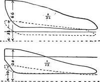 An illustration from Mechanical and marine engineering science ... Specially written as a handbook to the Board of Trade examinations for extra-first-class engineers (1909)