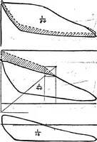 An illustration from Mechanical and marine engineering science ... Specially written as a handbook to the Board of Trade examinations for extra-first-class engineers (1909)