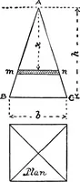 An illustration from Mechanical and marine engineering science ... Specially written as a handbook to the Board of Trade examinations for extra-first-class engineers (1909)