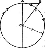 An illustration from Mechanical and marine engineering science ... Specially written as a handbook to the Board of Trade examinations for extra-first-class engineers (1909)