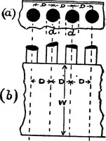 An illustration from Mechanical and marine engineering science ... Specially written as a handbook to the Board of Trade examinations for extra-first-class engineers (1909)