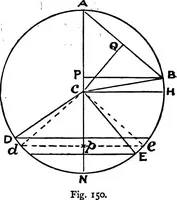 An illustration from Mechanical and marine engineering science ... Specially written as a handbook to the Board of Trade examinations for extra-first-class engineers (1909)