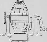 An illustration from Mechanical and marine engineering science ... Specially written as a handbook to the Board of Trade examinations for extra-first-class engineers (1909)