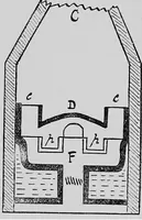 An illustration from Mechanical and marine engineering science ... Specially written as a handbook to the Board of Trade examinations for extra-first-class engineers (1909)