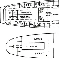 An illustration from The Atlantic ferry, its ships, men, and working (1892)