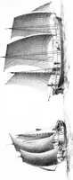 An illustration from A sketch of the origin and progress of steam navigation from authentic documents (1848)