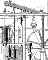 An illustration from A history of the growth of the steam-engine (1878)