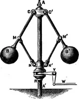Picture 33 of 155 from A history of the growth of the steam-engine (1878), leaf 140