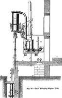 Picture 41 of 155 from A history of the growth of the steam-engine (1878), leaf 164