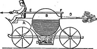 Picture 46 of 155 from A history of the growth of the steam-engine (1878), leaf 174