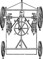 Picture 47 of 155 from A history of the growth of the steam-engine (1878), leaf 175