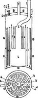 An illustration from A history of the growth of the steam-engine (1878)
