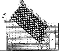 Picture 116 of 155 from A history of the growth of the steam-engine (1878), leaf 370