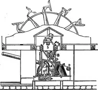 Picture 134 of 155 from A history of the growth of the steam-engine (1878), leaf 406