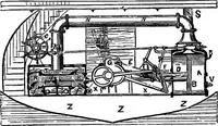 Picture 139 of 155 from A history of the growth of the steam-engine (1878), leaf 414