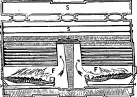 Picture 146 of 155 from A history of the growth of the steam-engine (1878), leaf 429