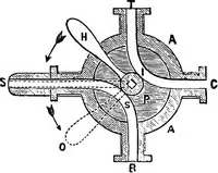 Picture 15 of 155 from A history of the growth of the steam-engine (1878), leaf 67