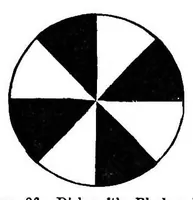 An illustration from Modern chromatics, with applications to art and industry (1879)
