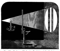 Picture 18 of 19 from Modern chromatics, with applications to art and industry (1879), leaf 264