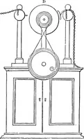 An illustration from Electricity in modern life (1890)
