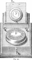 An illustration from Electricity in modern life (1890)