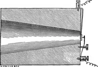 An illustration from Electricity in modern life (1890)