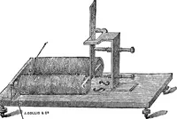 An illustration from Electricity in modern life (1890)