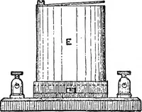 An illustration from Electricity in modern life (1890)