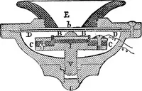 An illustration from Electricity in modern life (1890)