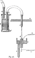 An illustration from Electricity in modern life (1890)