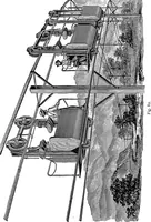 An illustration from Electricity in modern life (1890)