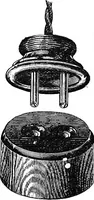 An illustration from Electricity in modern life (1890)
