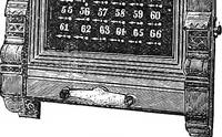 An illustration from Electricity in modern life (1890)