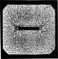 An illustration from Electricity in modern life (1890)