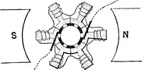 An illustration from Electricity in modern life (1890)