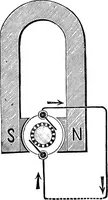 An illustration from Electricity in modern life (1890)