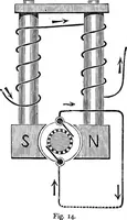 An illustration from Electricity in modern life (1890)